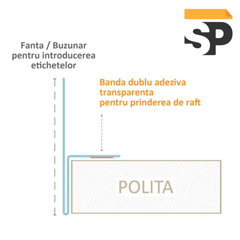 sina etichete pret tip T pentru raft din PVC transparent