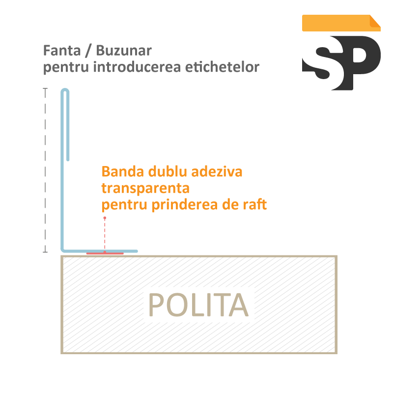 sine etichete pentru rafturi comerciale